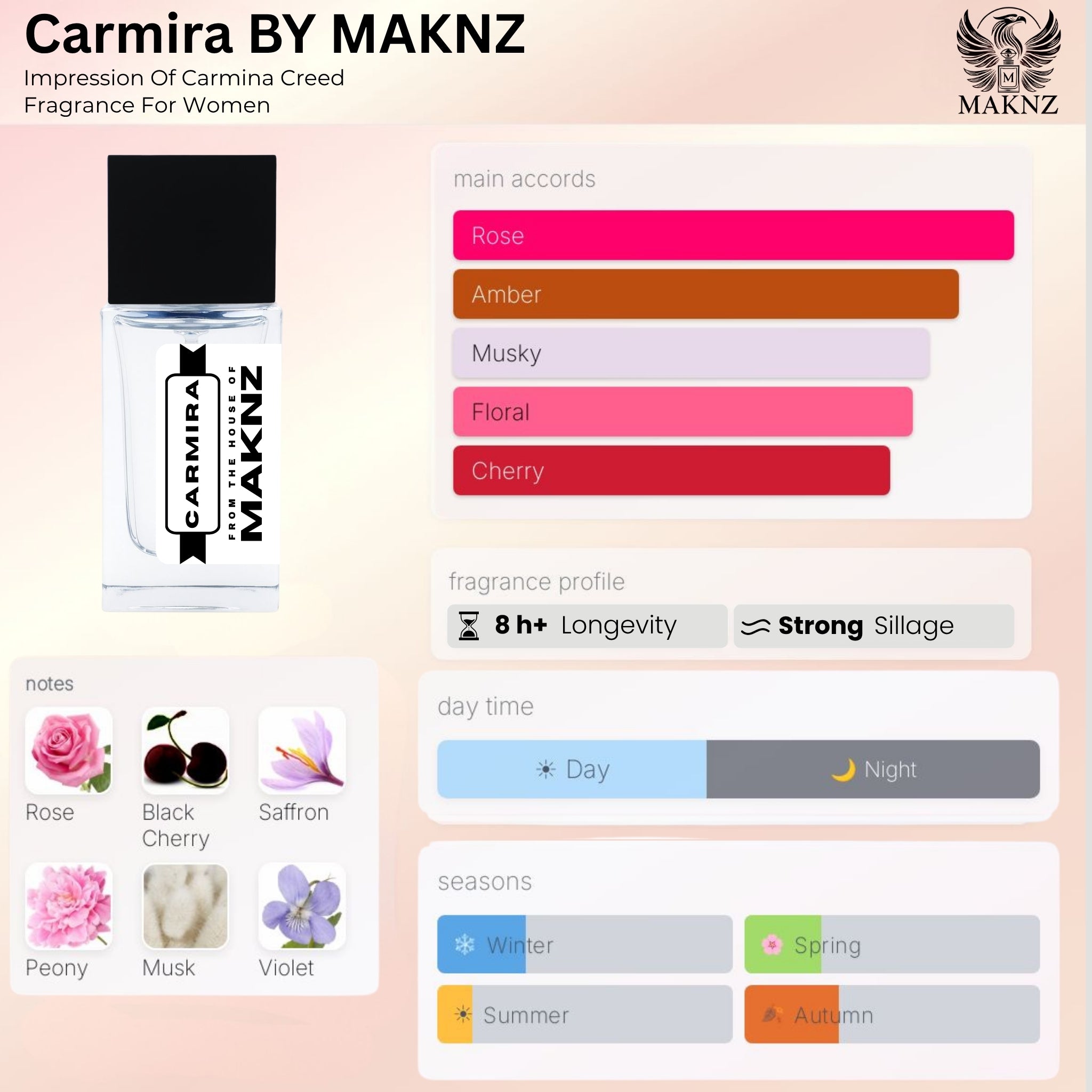 CARMIRA - MAKNZ PERFUMES