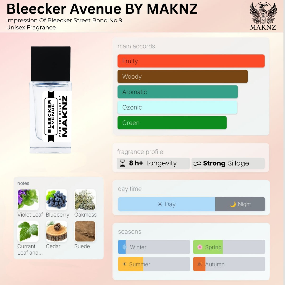 BLEECKER AVENUE
