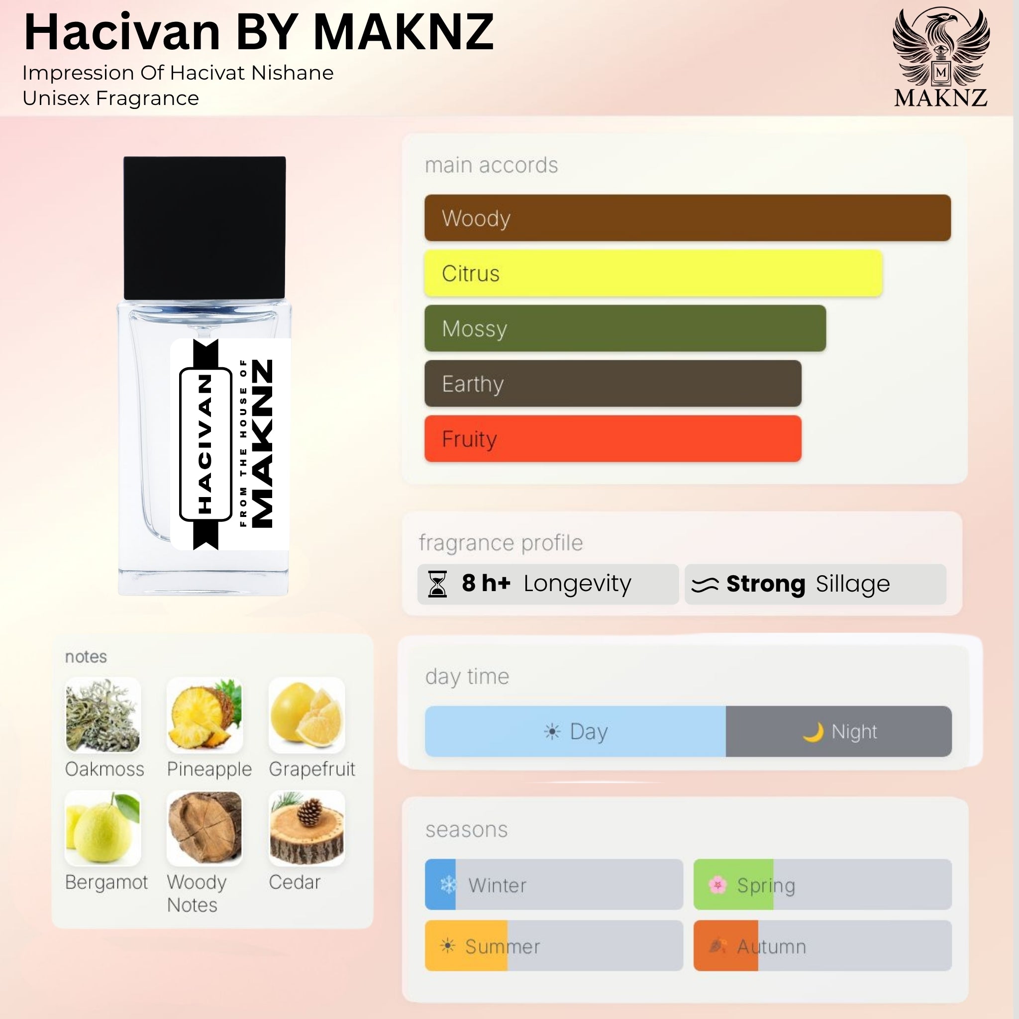 HACIVAN