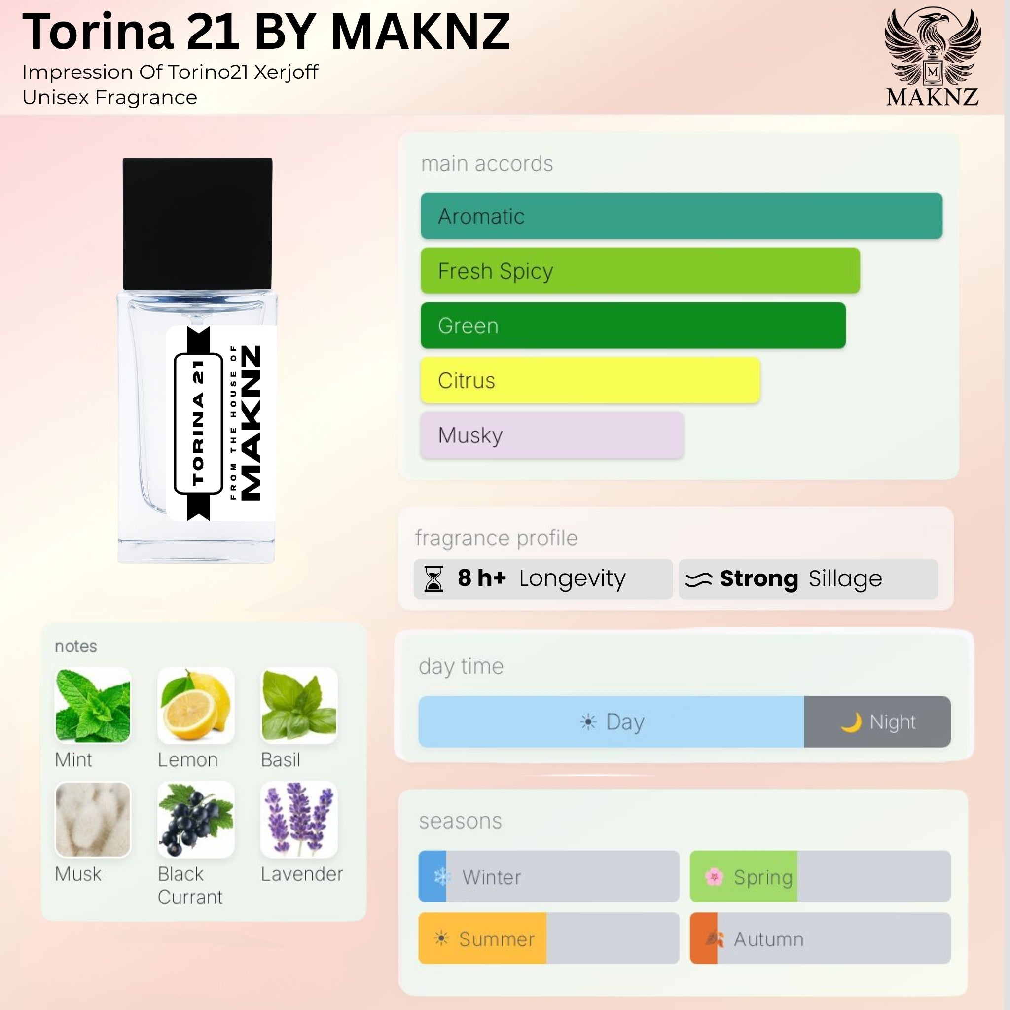 TORINA 21