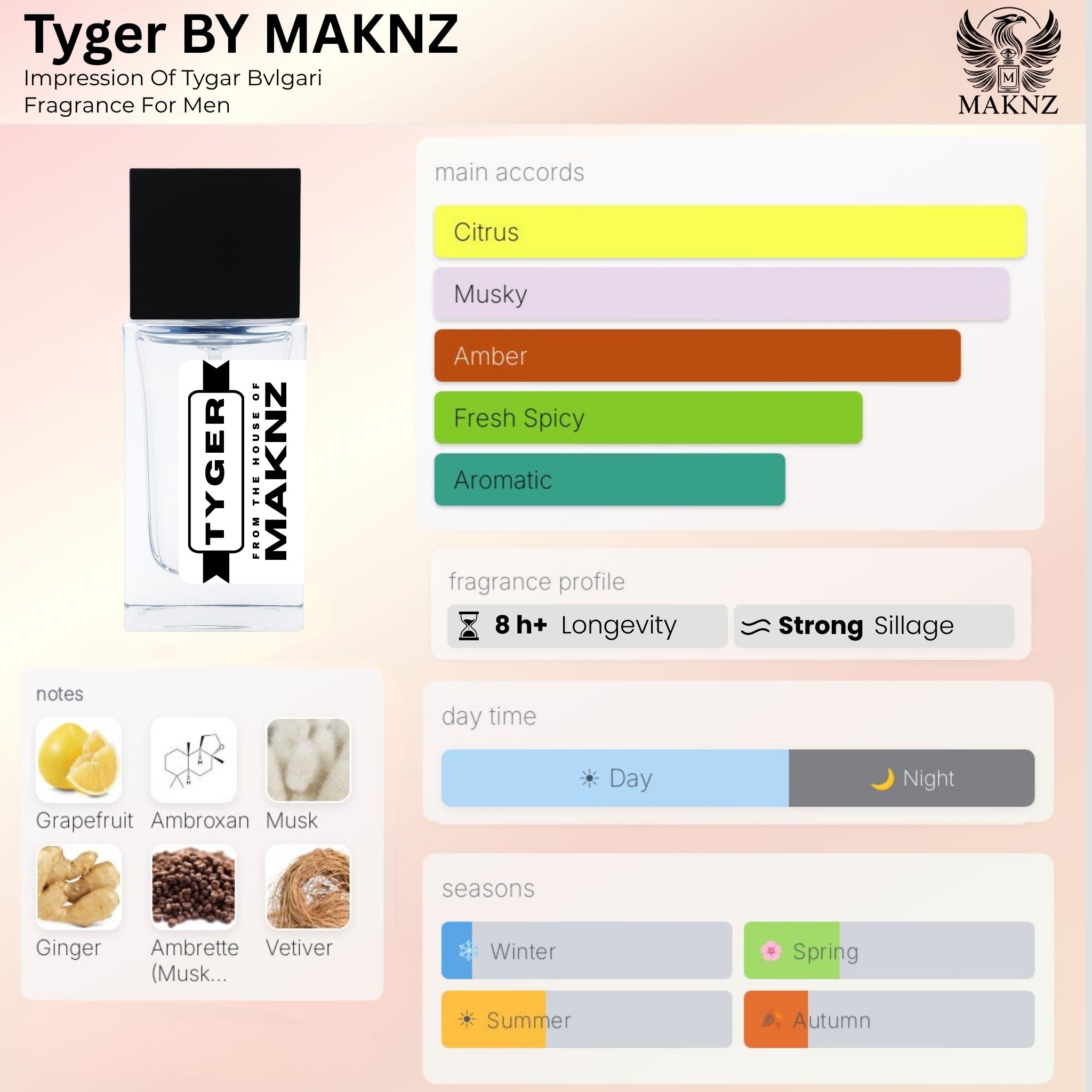 TYGER
