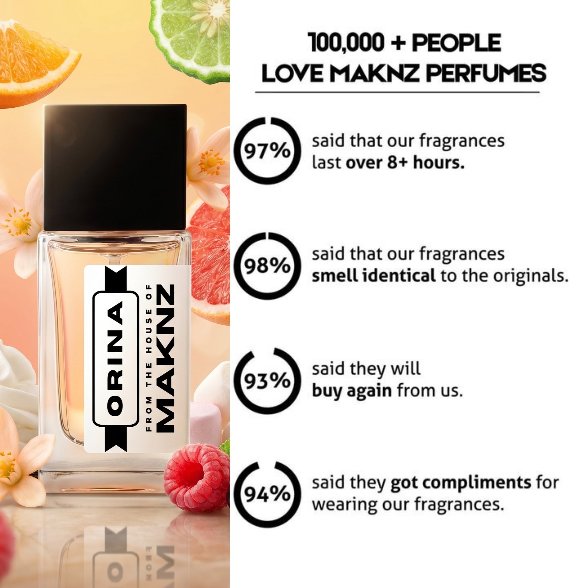 ORINA - MAKNZ PERFUMES