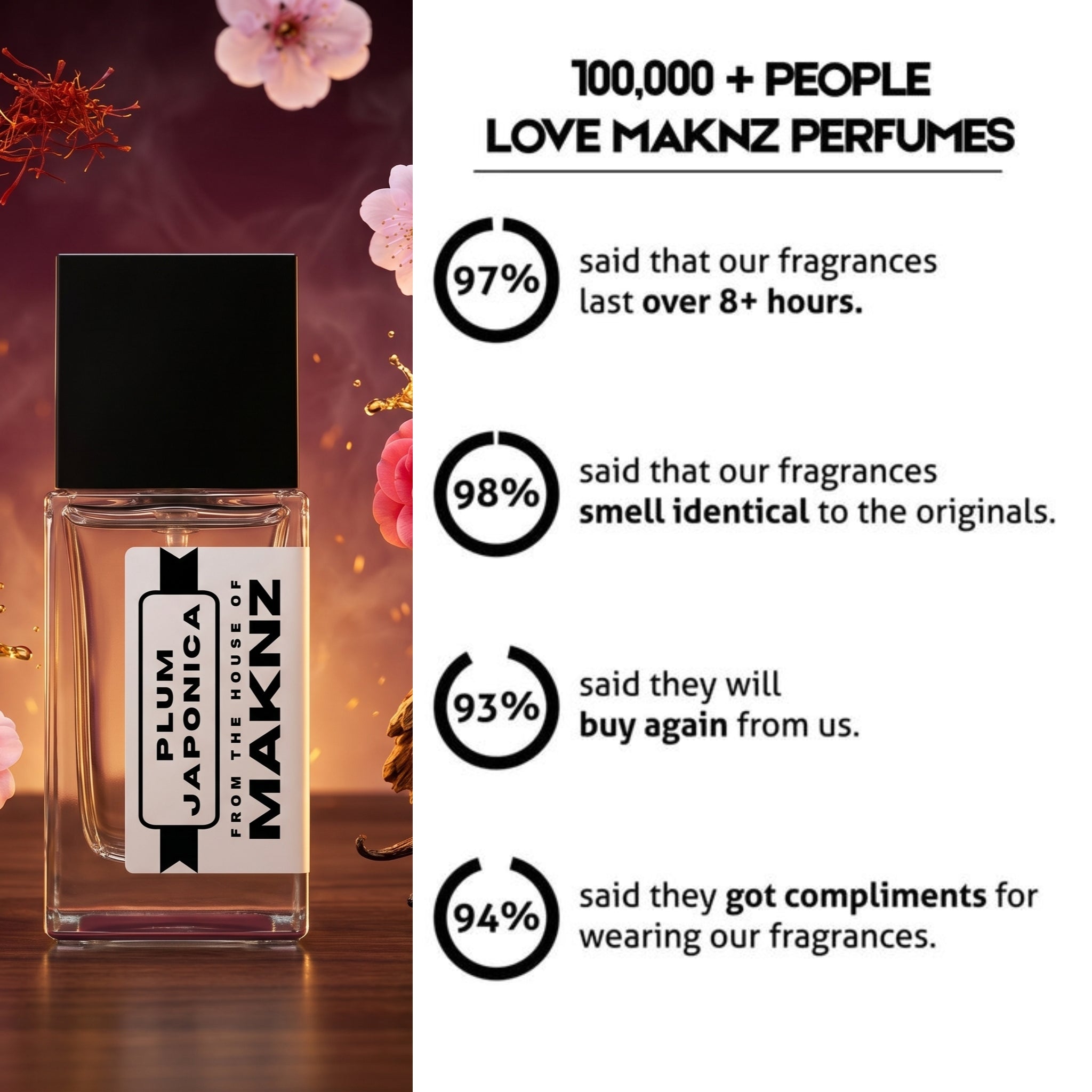 PLUM JAPONICA - MAKNZ PERFUMES
