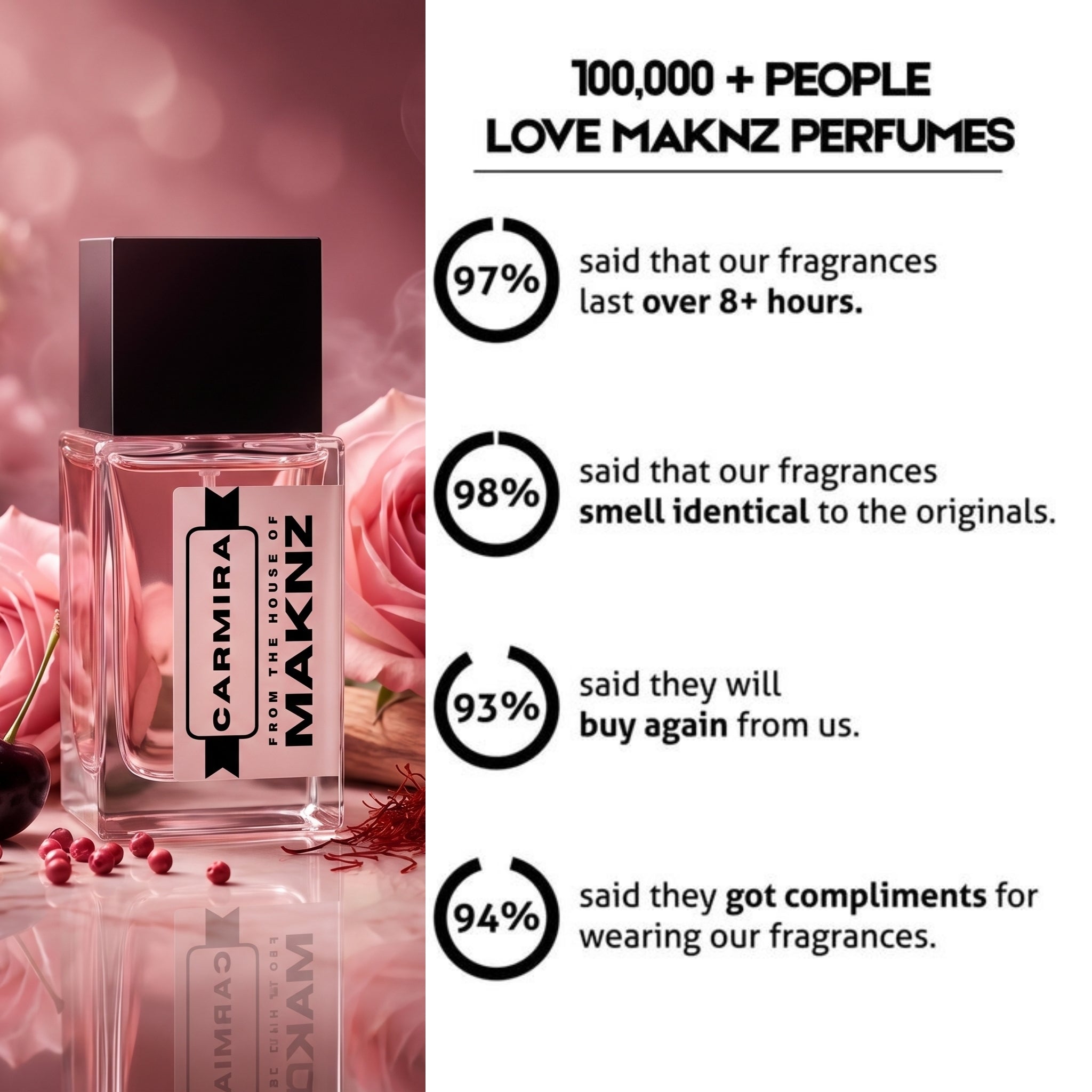 CARMIRA - MAKNZ PERFUMES