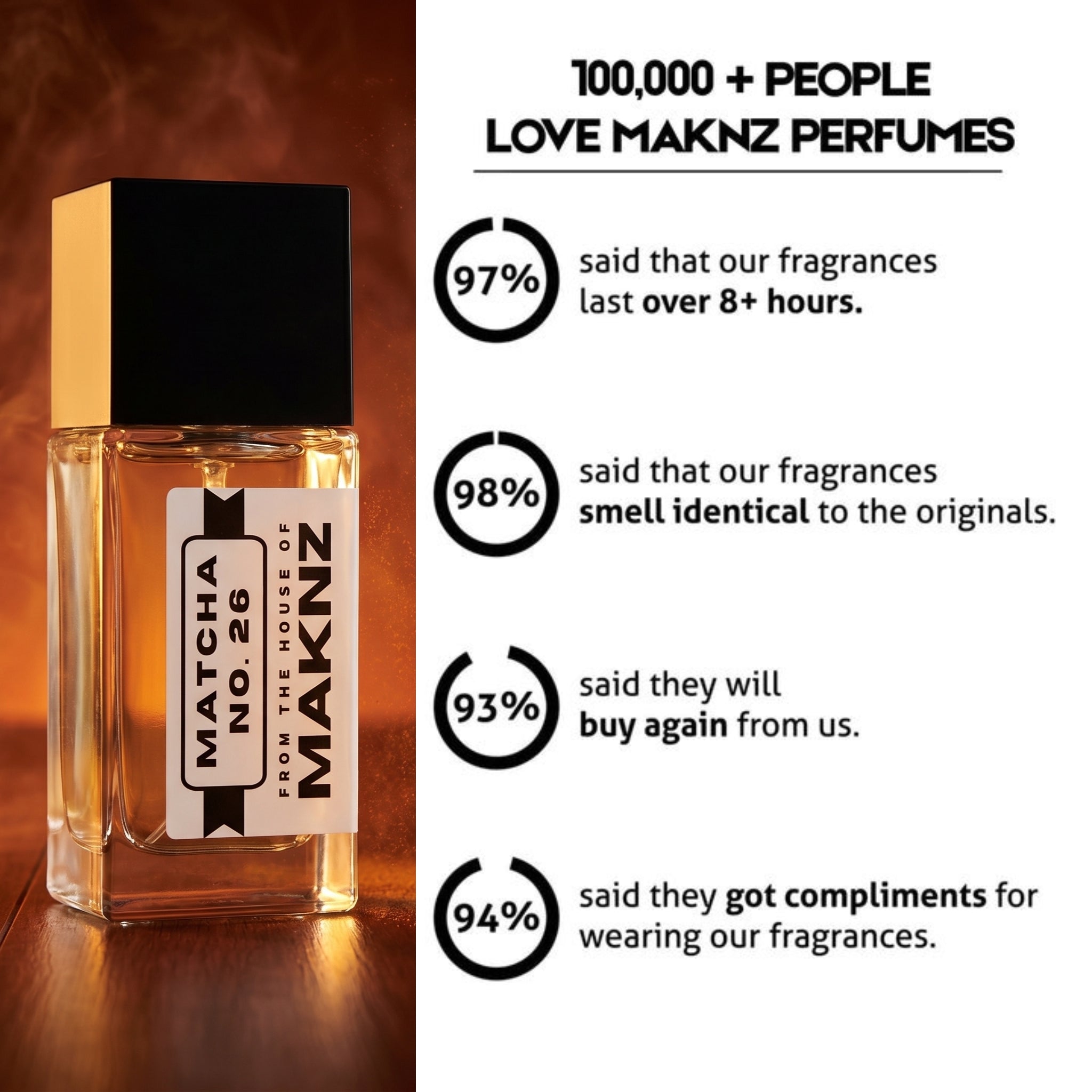 PLUM JAPONICA - MAKNZ PERFUMES