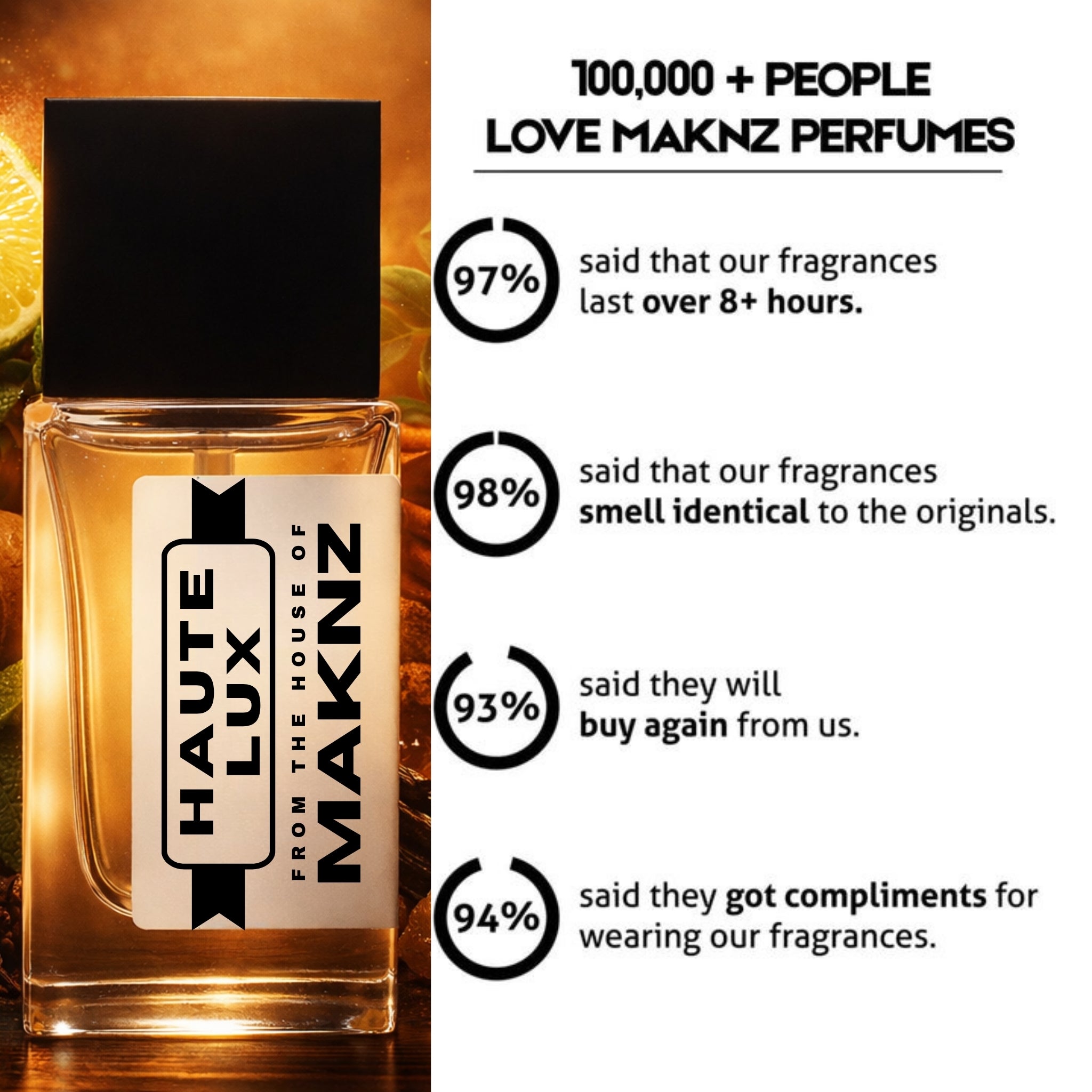 HAUTE LUX - MAKNZ PERFUMES
