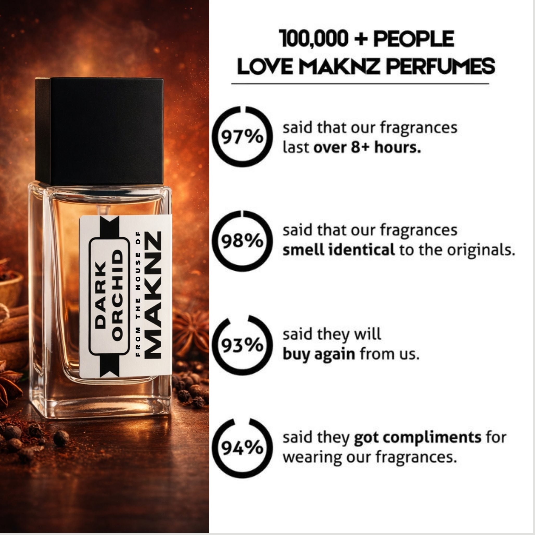 DARK ORCHID - MAKNZ PERFUMES