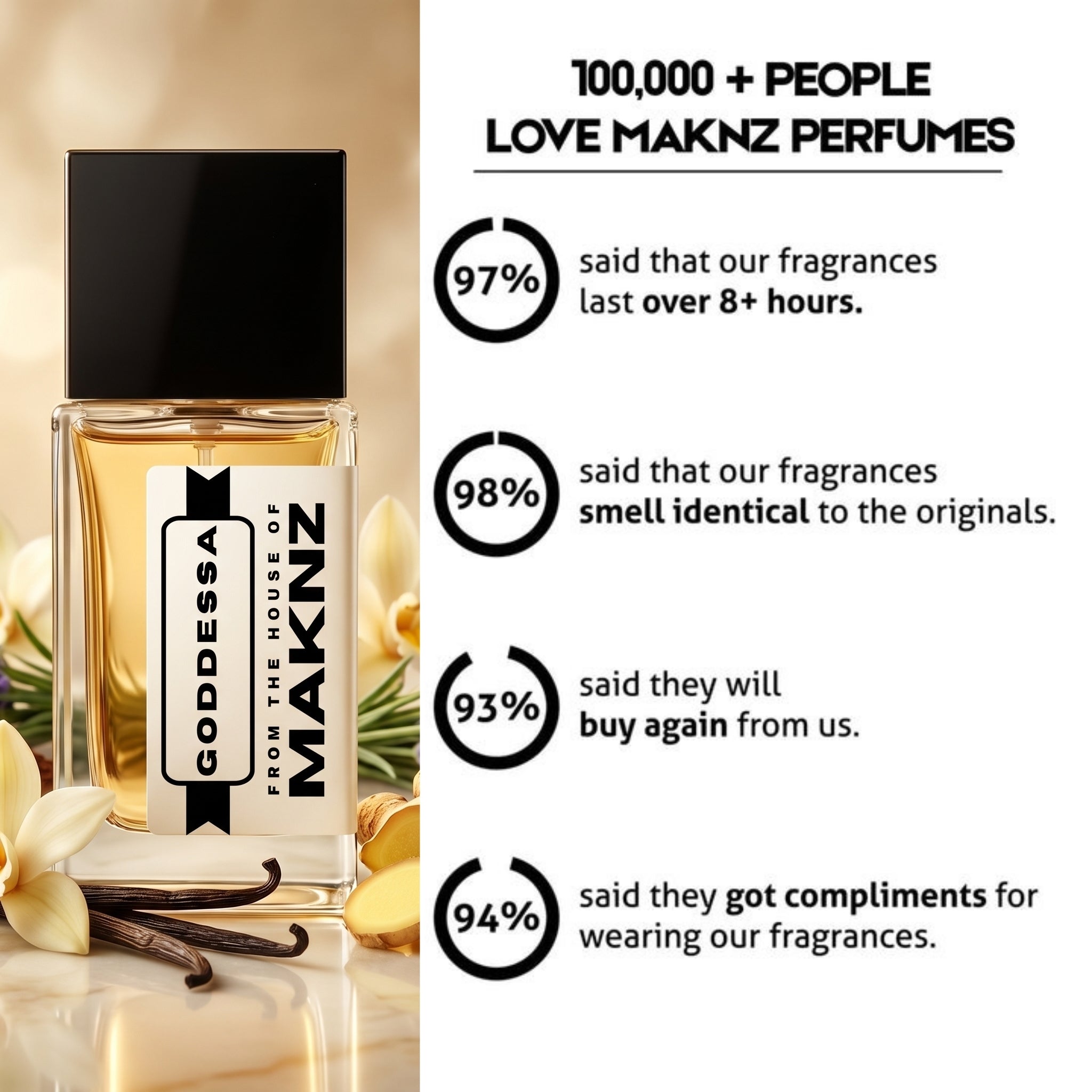GODDESSA - MAKNZ PERFUMES