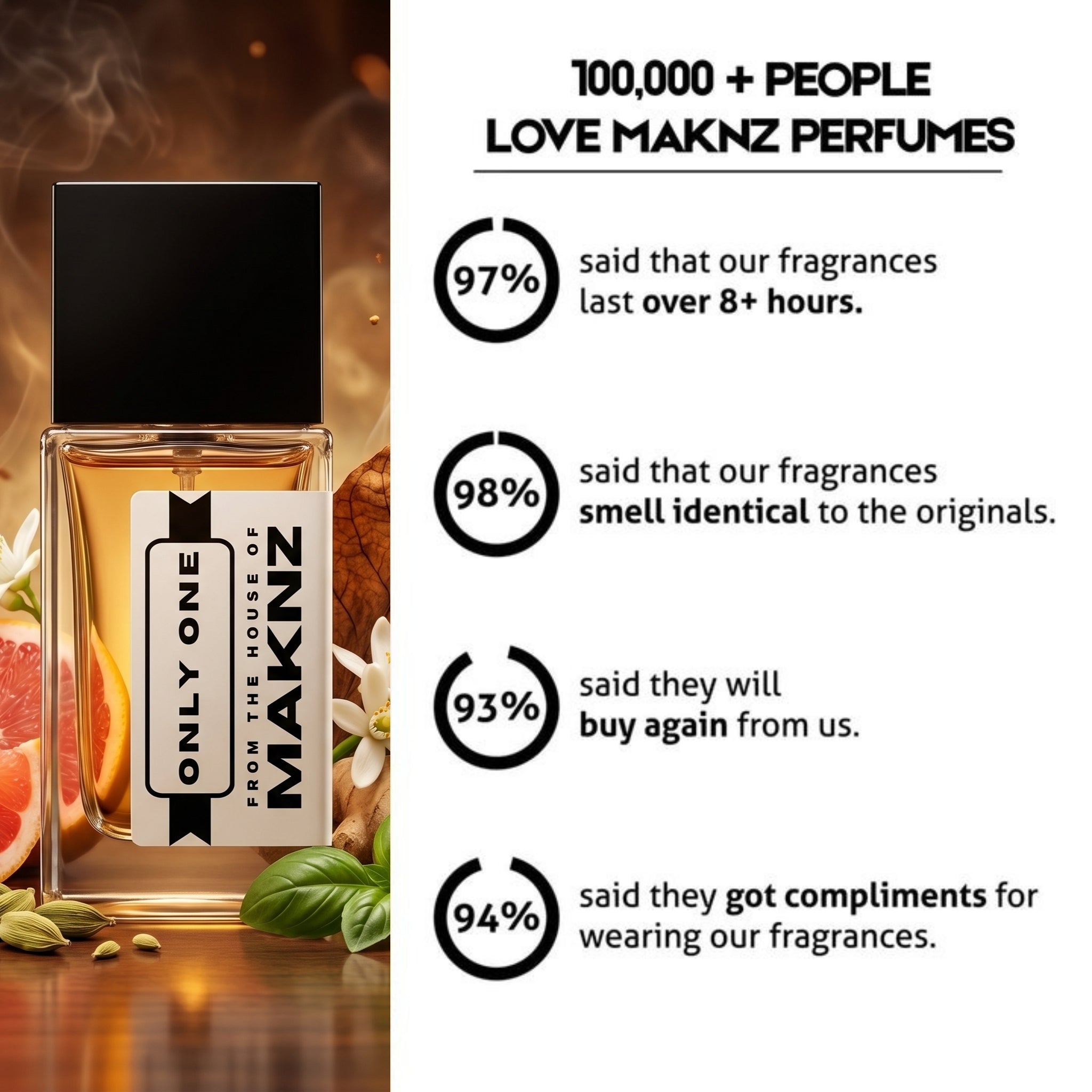 ONLY ONE - MAKNZ PERFUMES