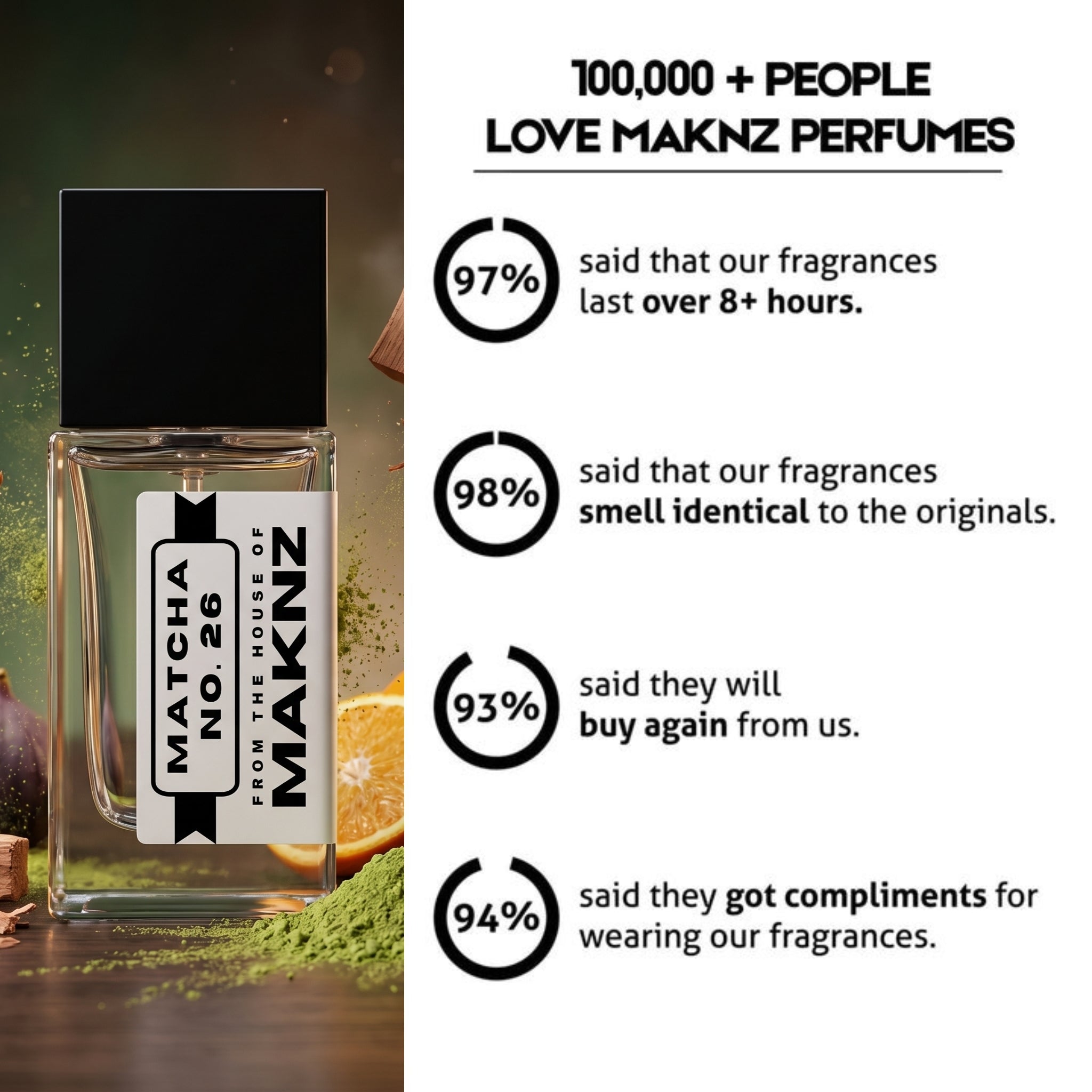 MATCHA NO. 26 - MAKNZ PERFUMES