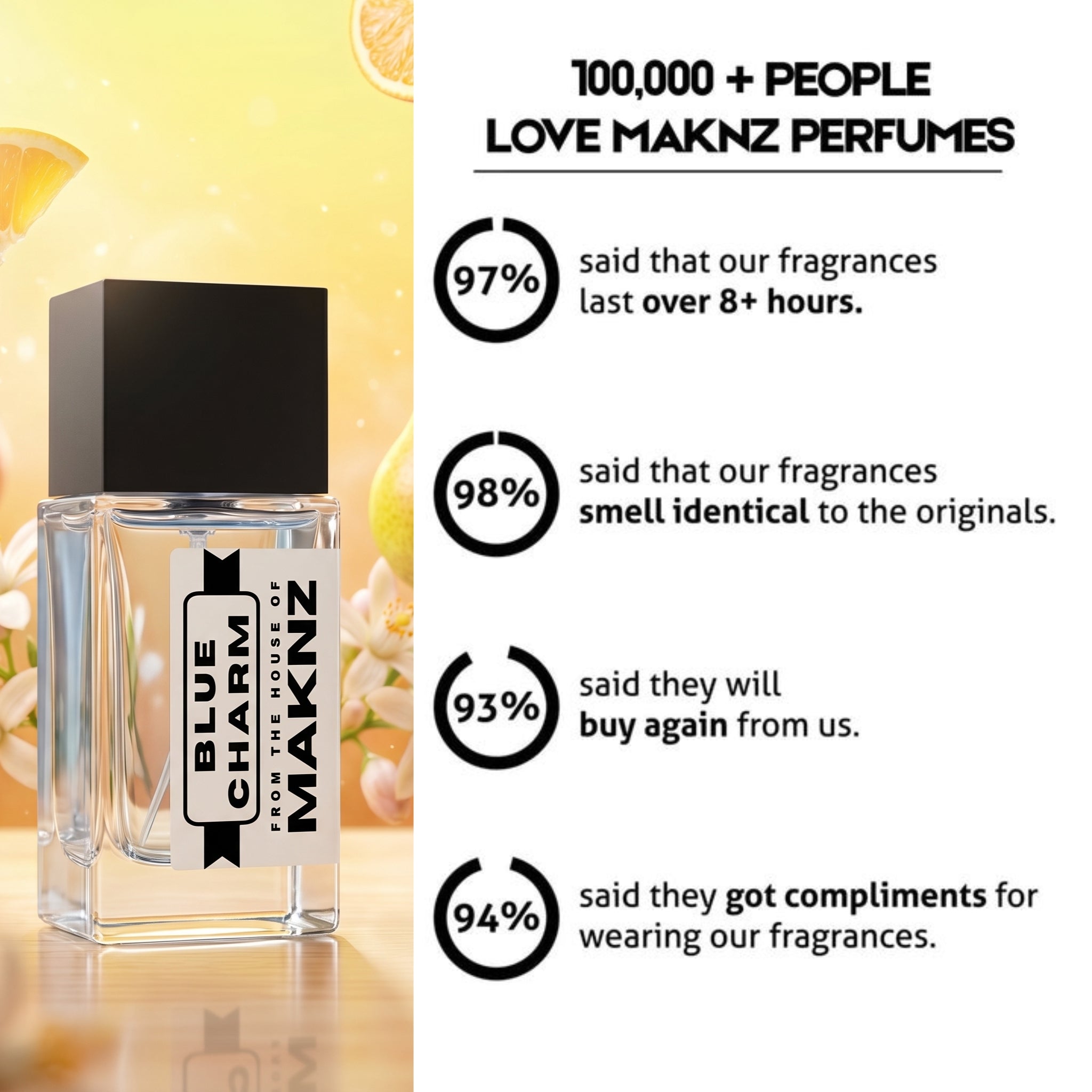 BLUE CHARM - MAKNZ PERFUMES