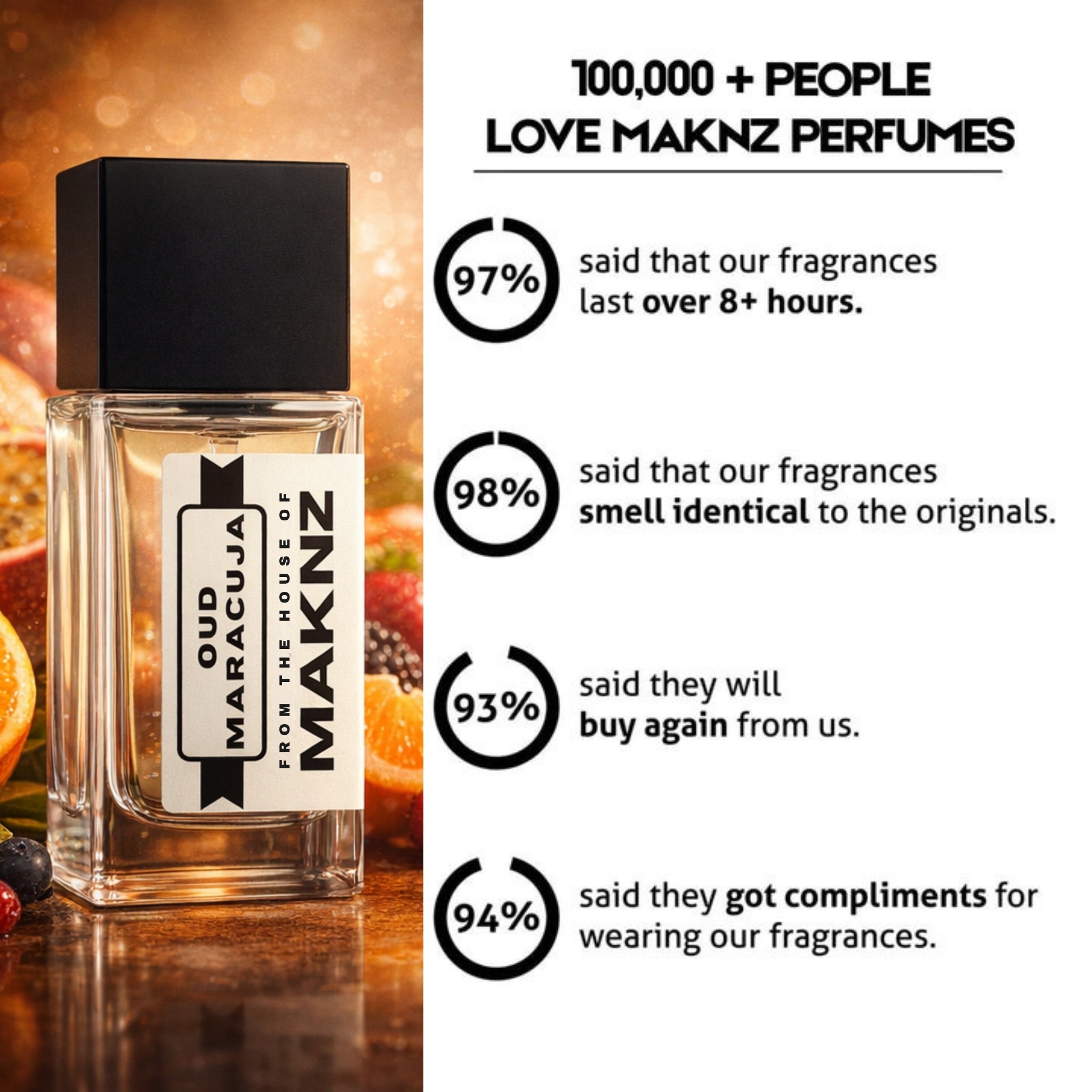 OUD MARACUJA - MAKNZ PERFUMES