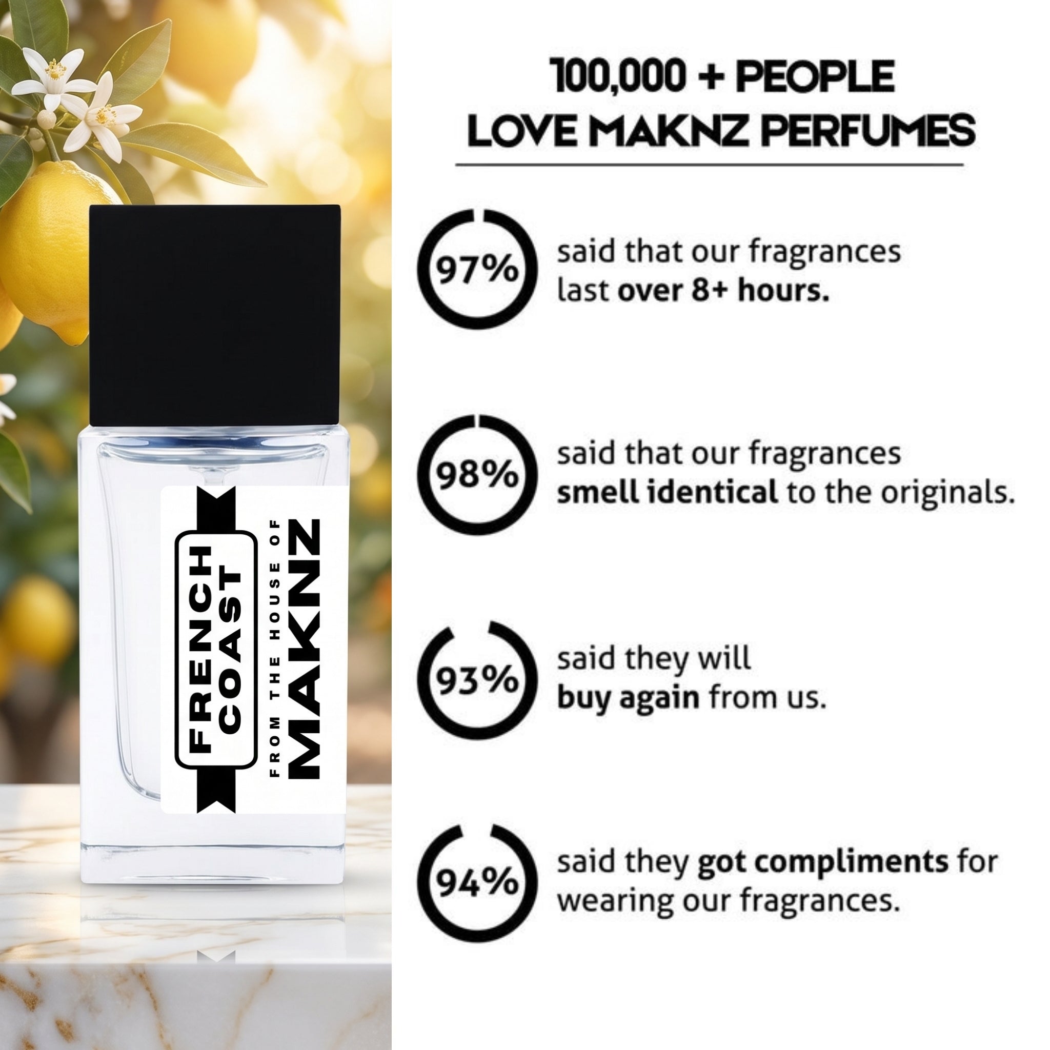 FRENCH COAST - MAKNZ PERFUMES