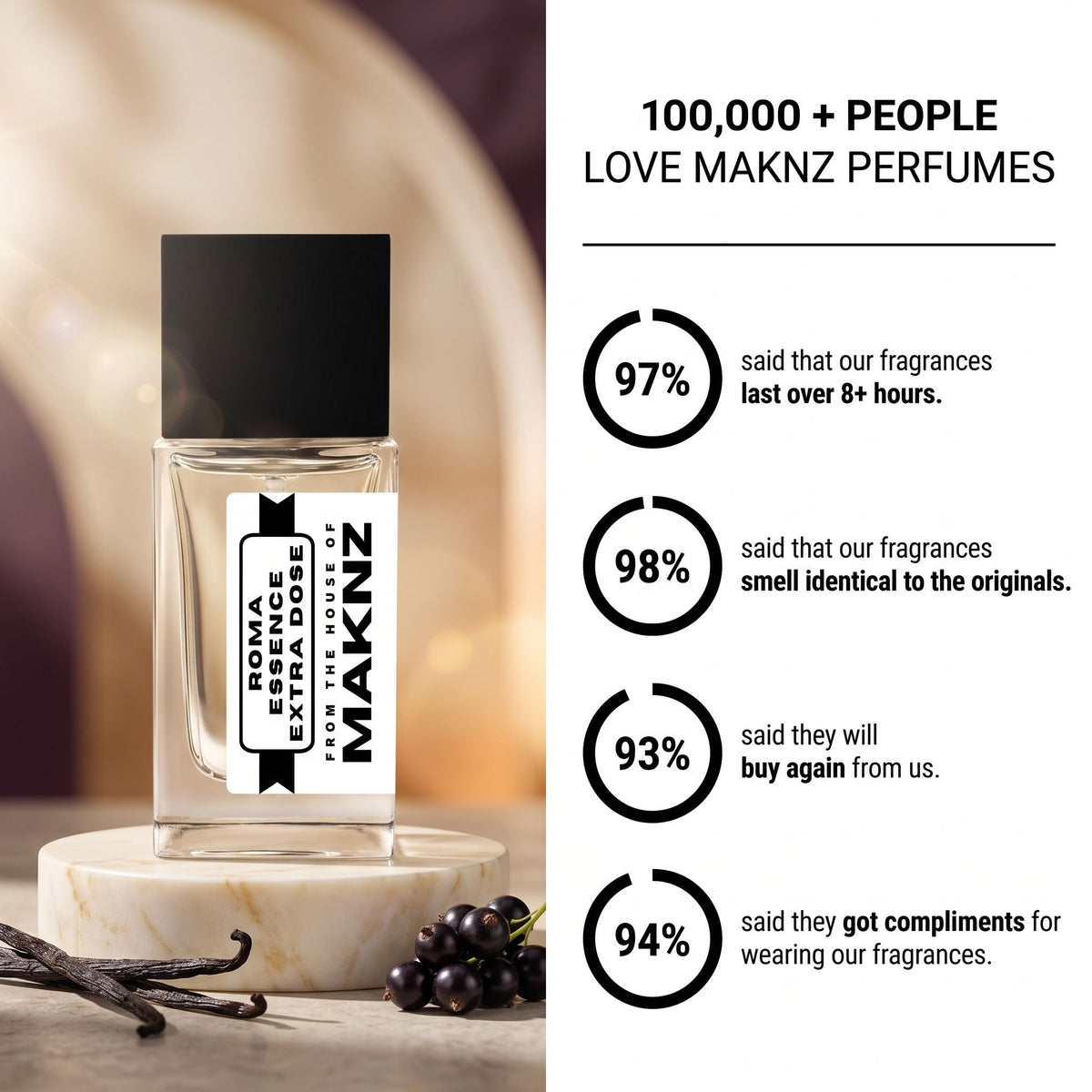 ROMA ESSENCE EXTRA DOSE