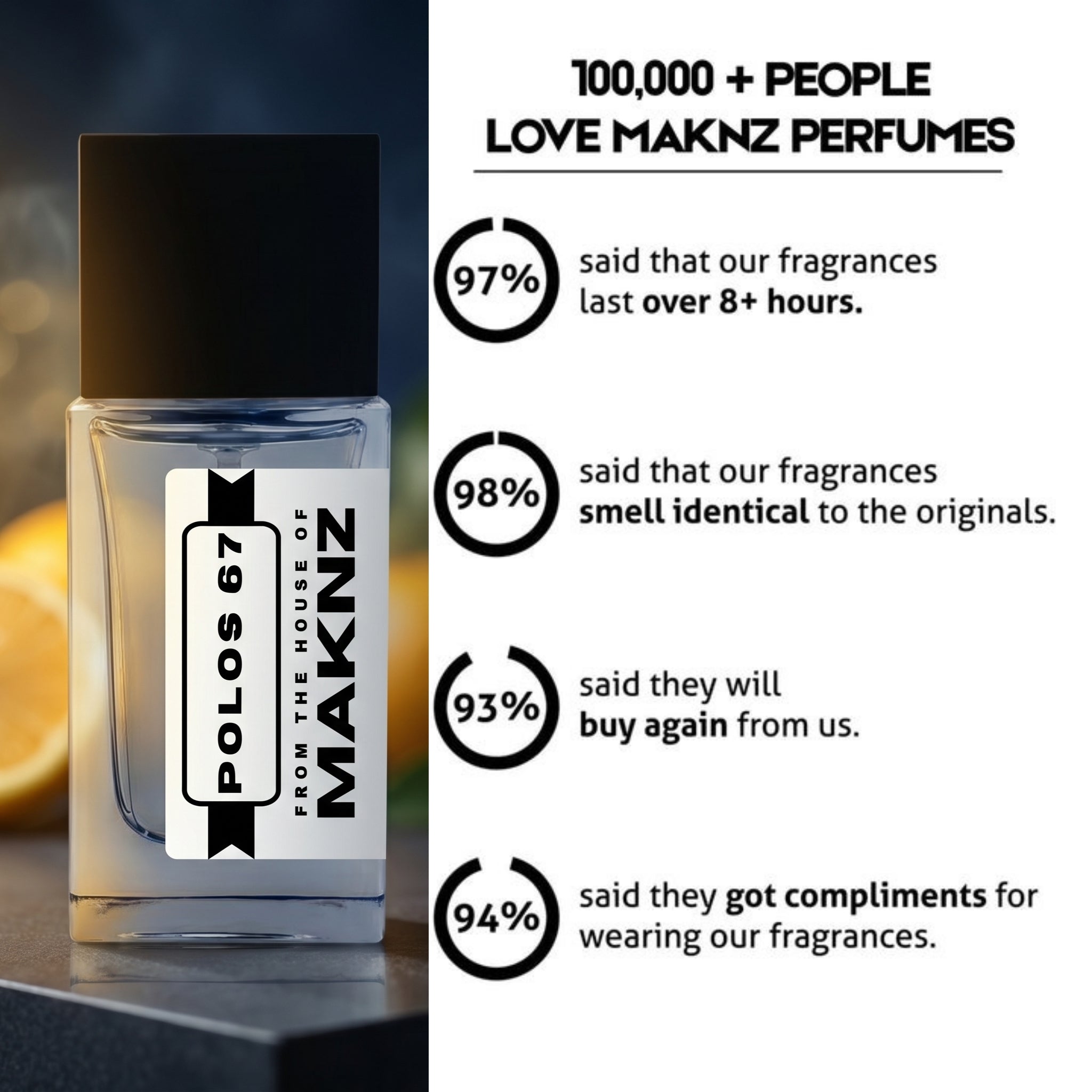 POLOS 67 - MAKNZ PERFUMES