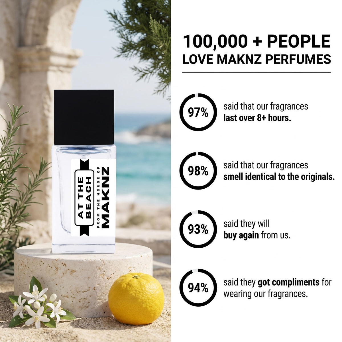 AT THE BEACH - MAKNZ PERFUMES