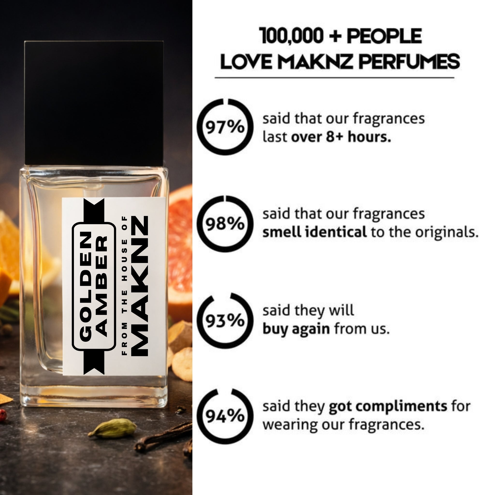 GOLDEN AMBER - MAKNZ PERFUMES