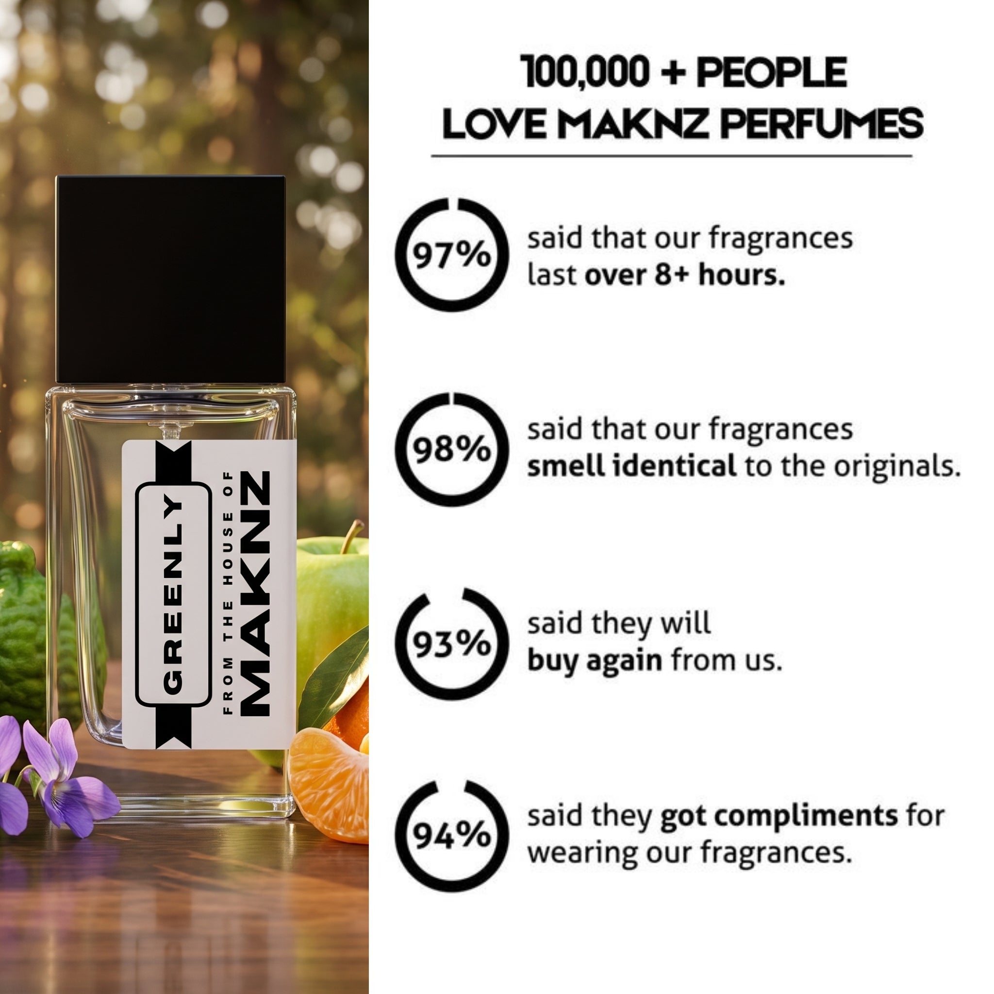 GREENLY - MAKNZ PERFUMES