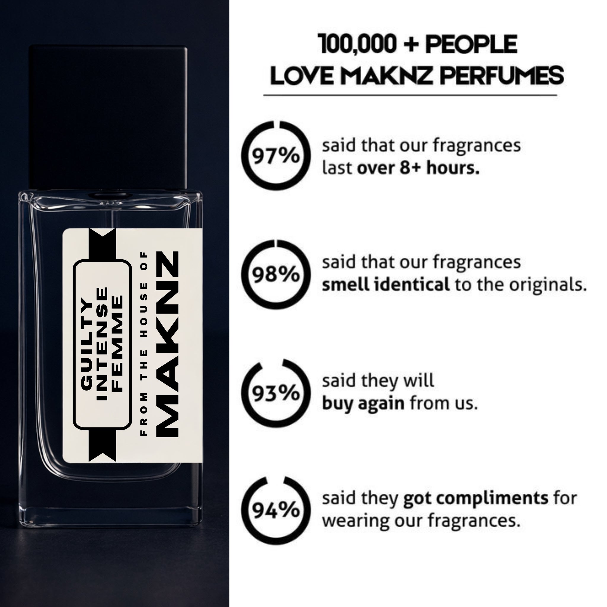 GUILTY INTENSE FEMME