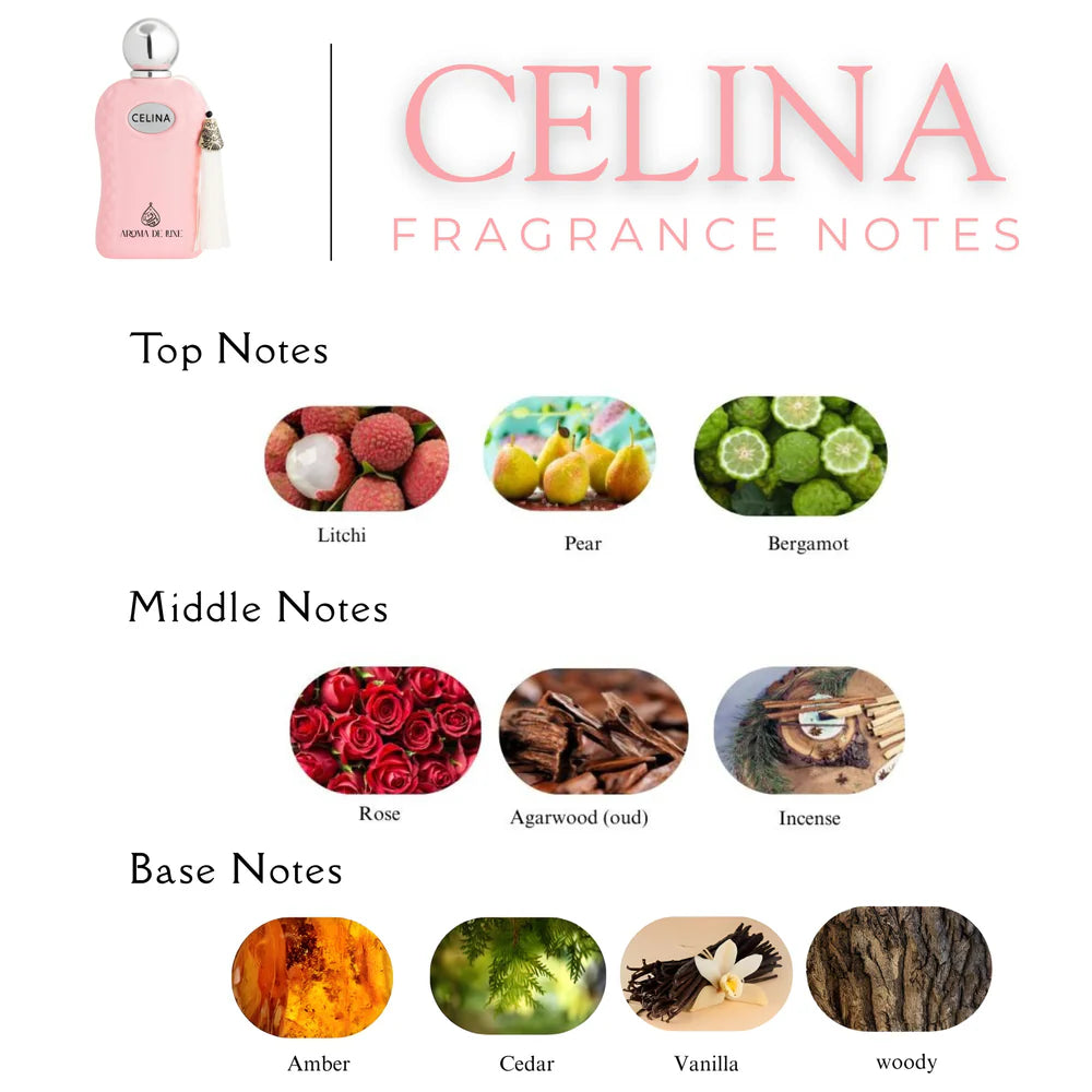 CELINA