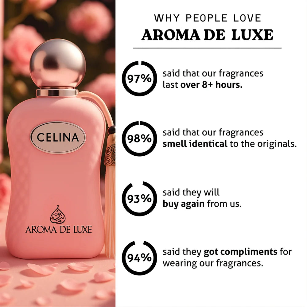 CELINA