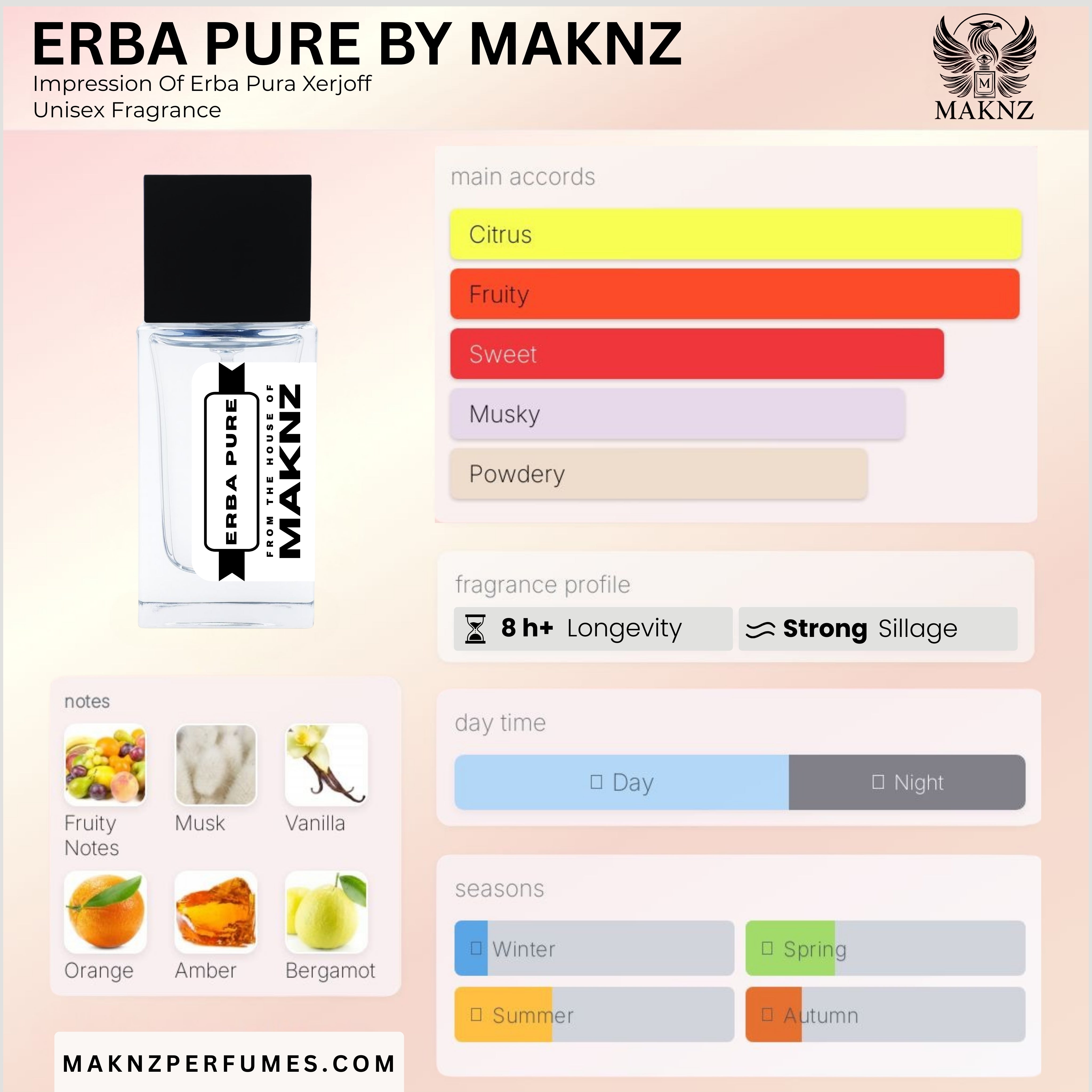 Erba Pure