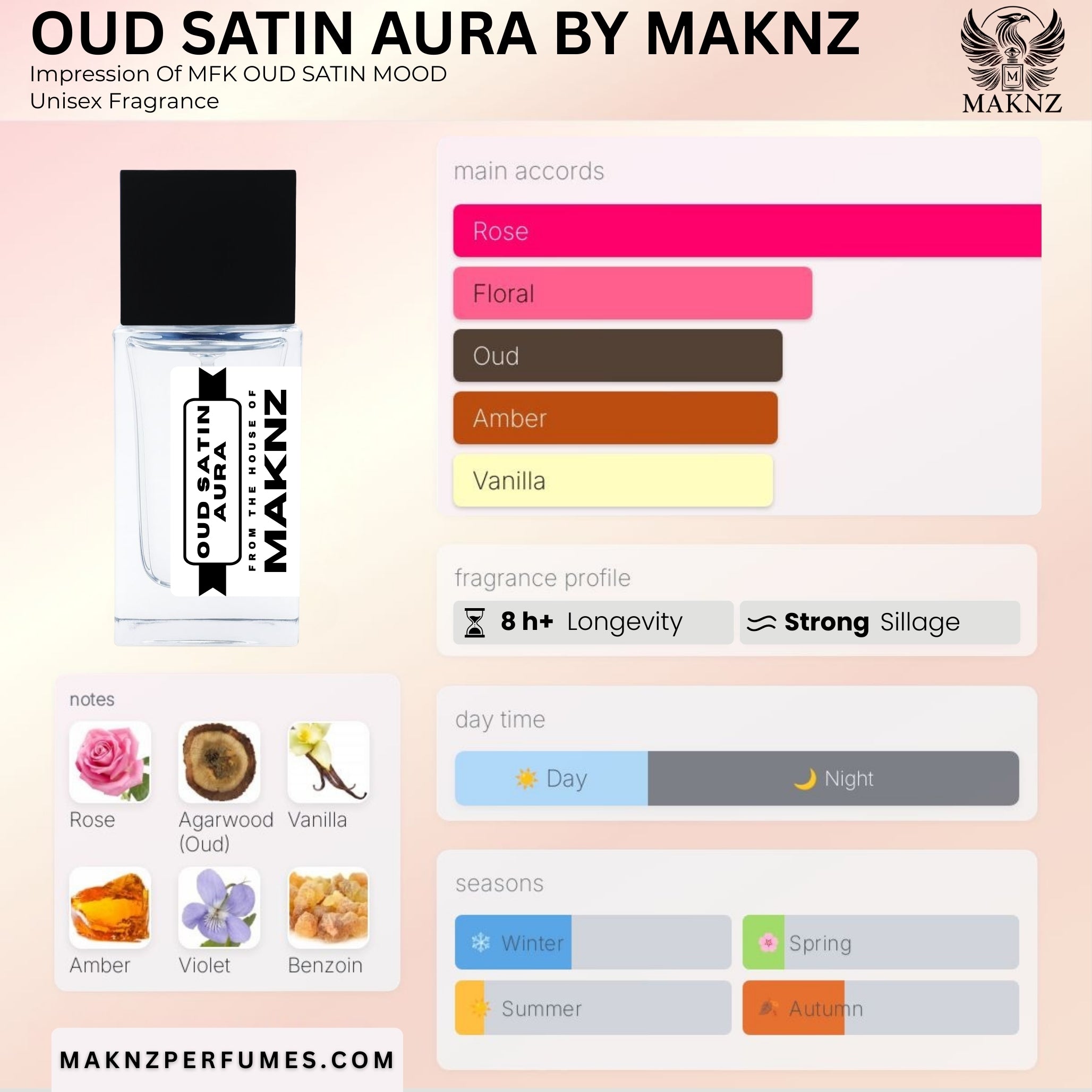 Oud Satin Aura