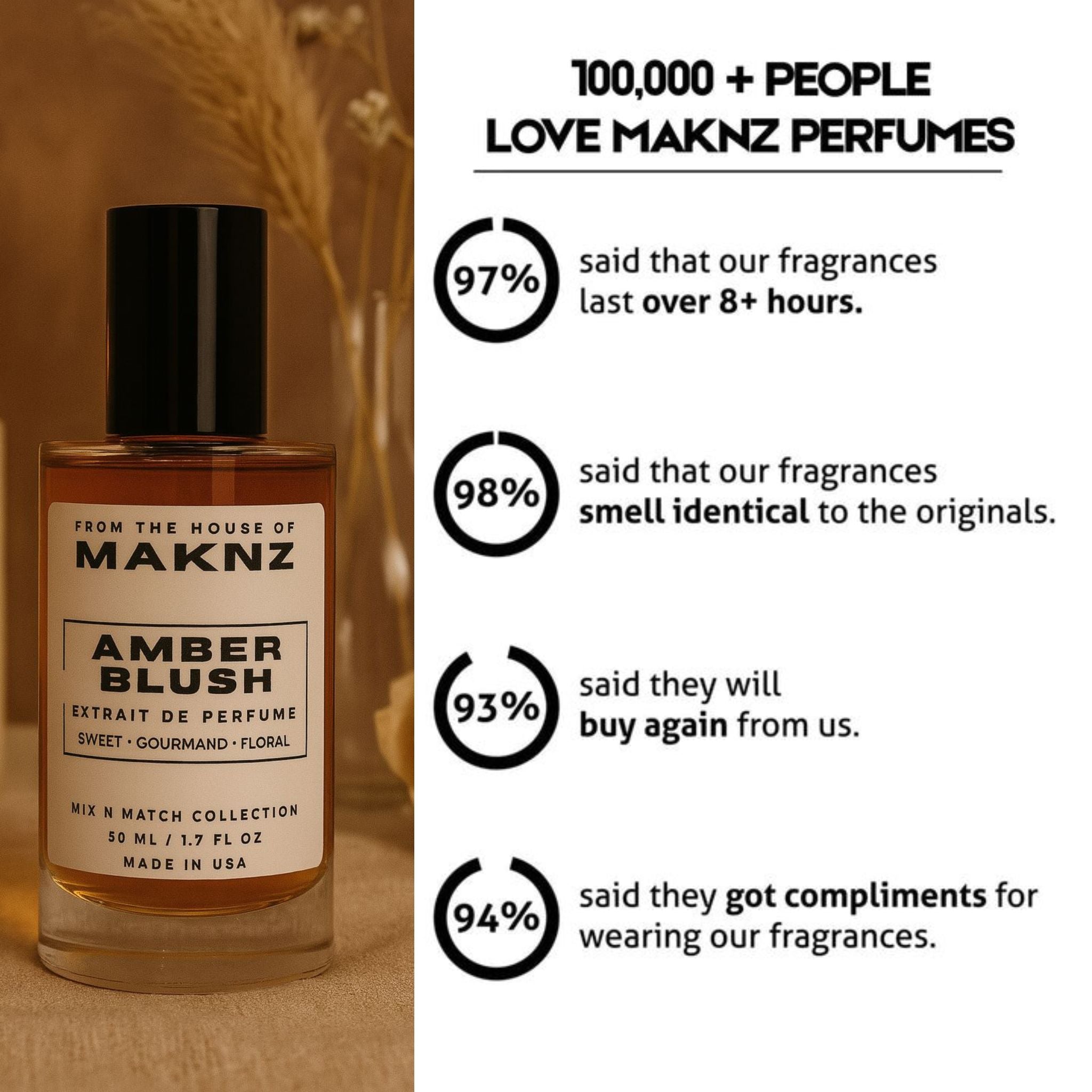 Amber Blush