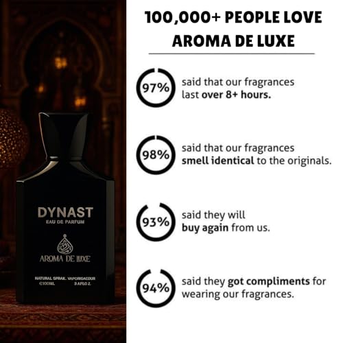 DYNAST