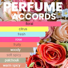 Lush Petals Perfume (Inspired By Gucci Flora) - MAKNZ PERFUMES