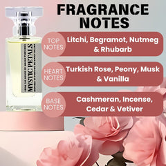 Mystic Petals Perfume (Inspired By PDM Delina) - MAKNZ PERFUMES